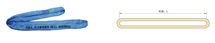 巨力R01型(環(huán)形)吊裝帶