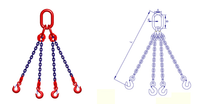 巨力S6級(jí)四肢鏈條索具產(chǎn)品展示